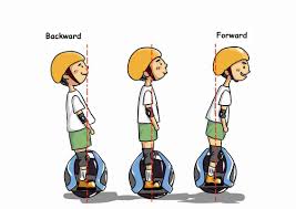 обучение на моноколесе